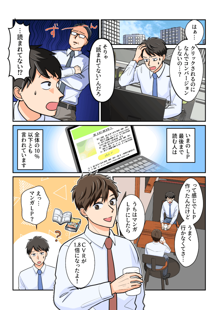 オフィスで疲れたマーケターが「クリックされるのにコンバージョンしない」と悩む。上司に「読まれてない」と指摘され、文字だらけのLPが映し出される。